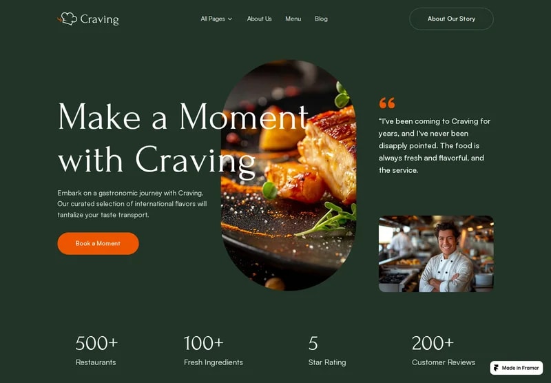 Design overview: Restaurant 04 (Craving). Deep green, vivid orange and sculptural food photography.